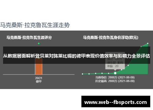 从数据层面解析登贝莱对阵莱比锡的德甲表现价值效率与影响力全景评估