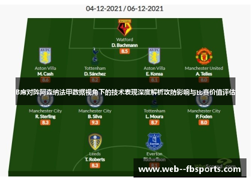 B席对阵阿森纳法甲数据视角下的技术表现深度解析攻防影响与比赛价值评估