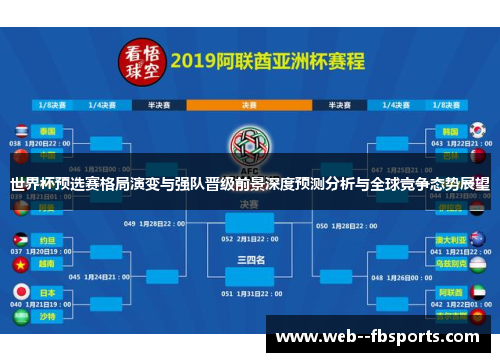 世界杯预选赛格局演变与强队晋级前景深度预测分析与全球竞争态势展望 世界杯预选赛格局演变与强队晋级前景深度预测分析与全球竞争态势展望