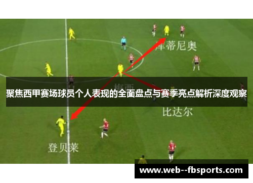 聚焦西甲赛场球员个人表现的全面盘点与赛季亮点解析深度观察