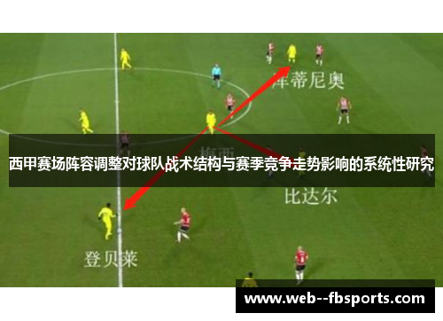 西甲赛场阵容调整对球队战术结构与赛季竞争走势影响的系统性研究