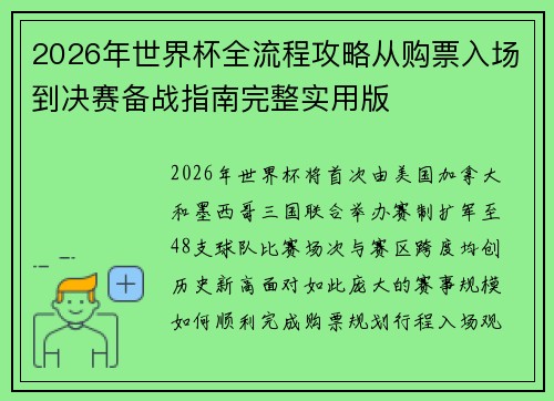 2026年世界杯全流程攻略从购票入场到决赛备战指南完整实用版